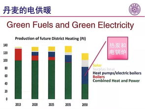 大數據驅動綜合能源互聯網 電網如何迎接能源革命與數據服務新浪潮