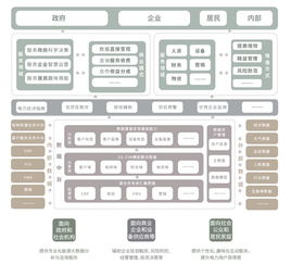 國網宿遷供電公司 構建智慧能源互聯網數據服務新生態