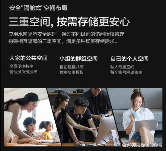 用戶需要上傳文件到云盤中,然后可以在任何地方通過互聯網連接來訪問